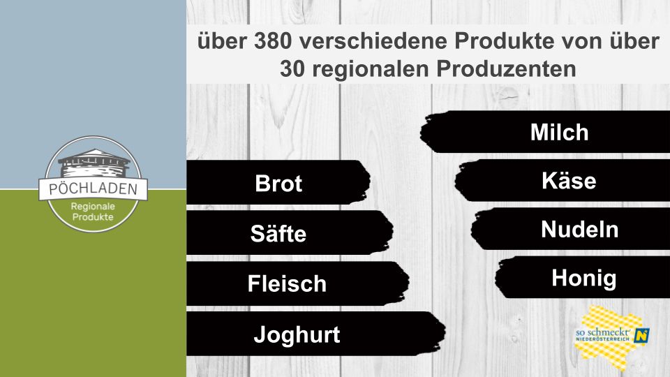 Produktuebersicht