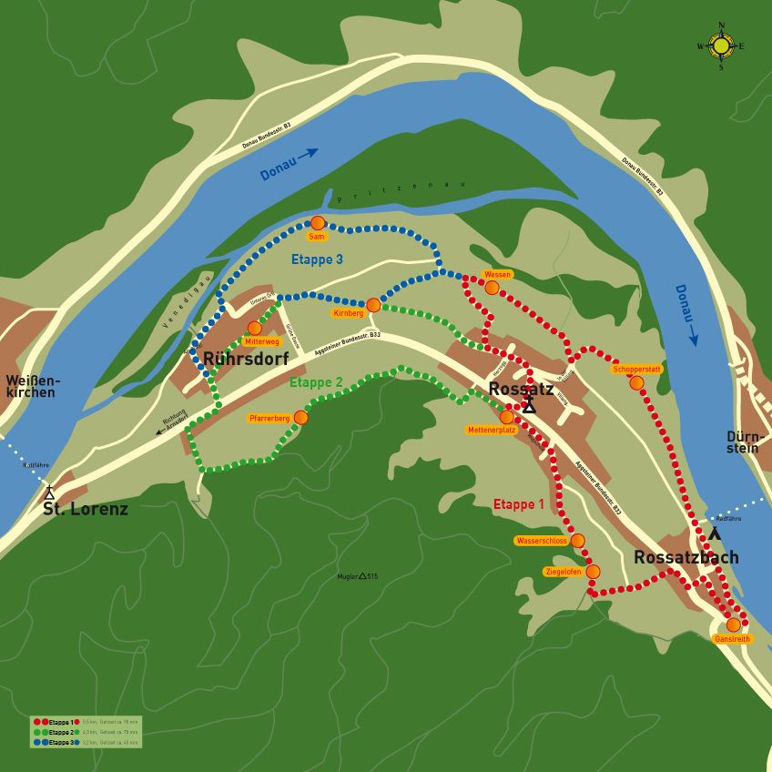 Grafik über die Etappen der Marillenmeile Ost in Rossatz-Arnsdorf